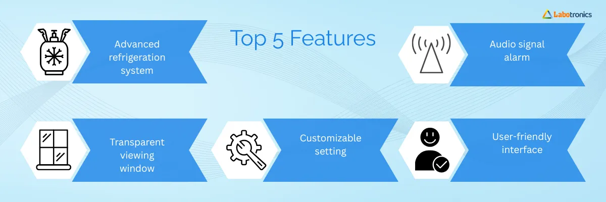Temperature Test Chamber LB-32TTC Banner