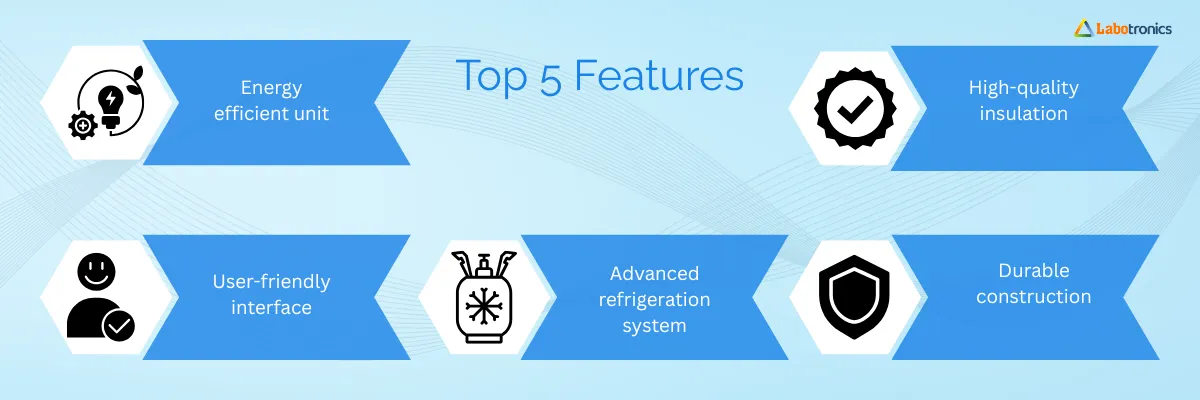 Temperature Test Chamber LB-33TTC Banner