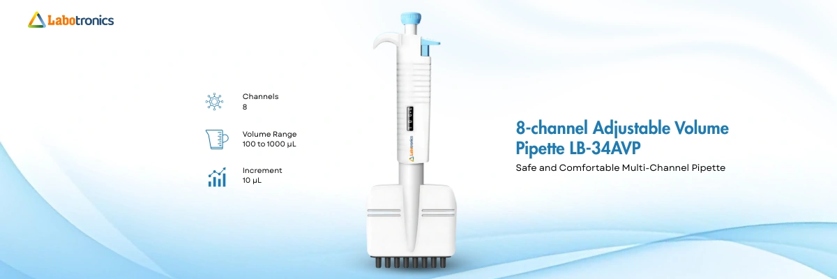8-channel Adjustable Volume Pipette LB-34AVP Banner