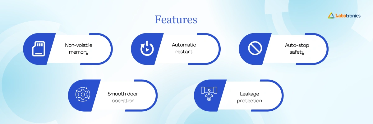 Shaker Incubator LB-39BSI Banner Shaker Incubator LB-39BSI Banner