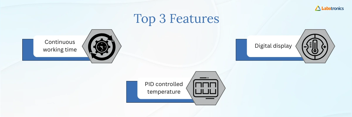 6 - Position hotplate LB-40THP Banner
