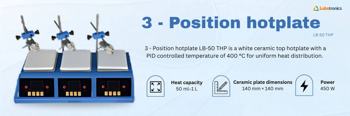 3 – Position hotplate LB-50THP Banner