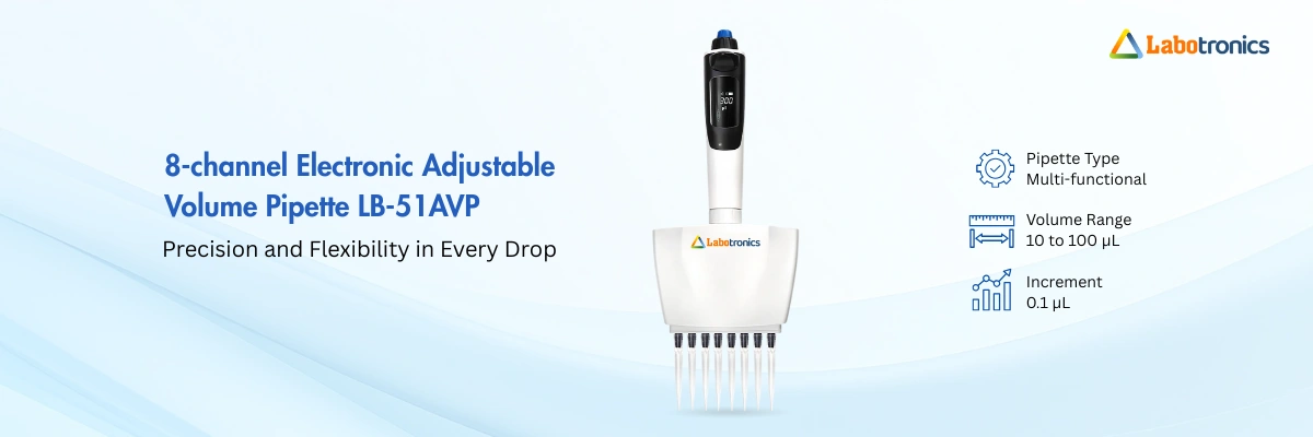 8-channel Electronic Adjustable Volume Pipette LB-51AVP Banner