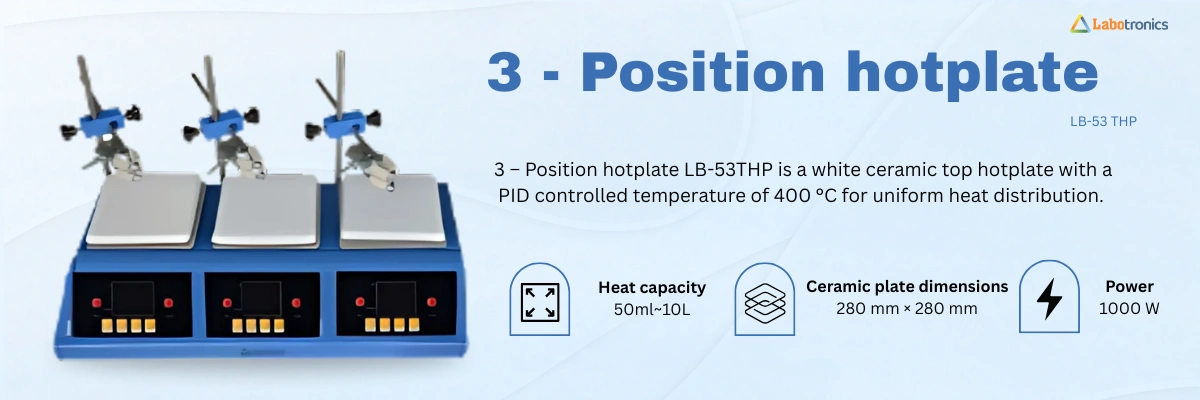 3 – Position hotplate LB-53THP Banner 