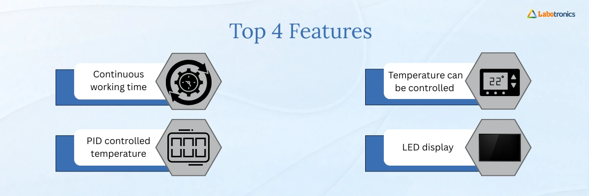 3 – Position hotplate LB-53THP Banner 