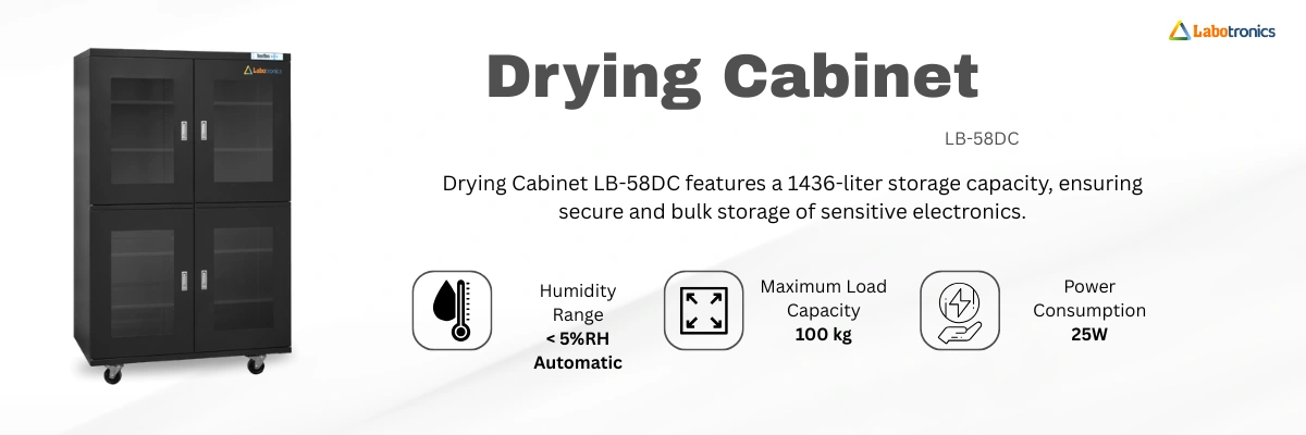 Drying Cabinet LB-58DC Banner