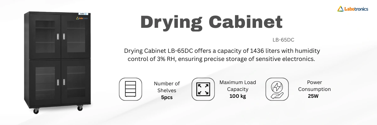 Drying Cabinet LB-65DC Banner